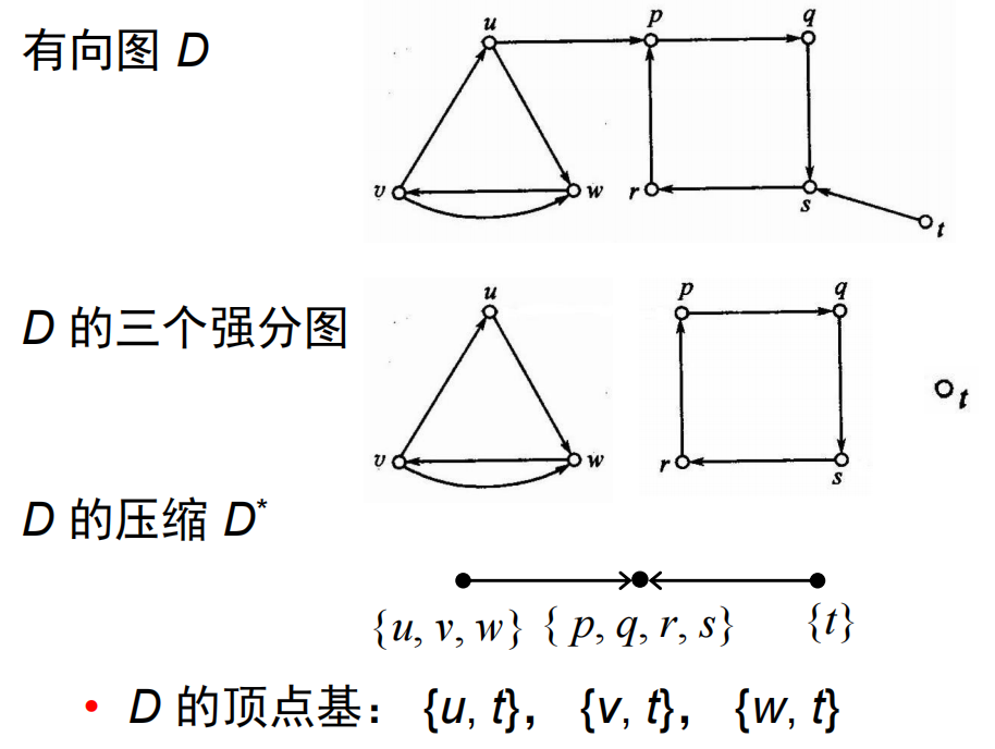 Pasted image 20241107164732.png